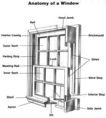 window_glossary.jpg